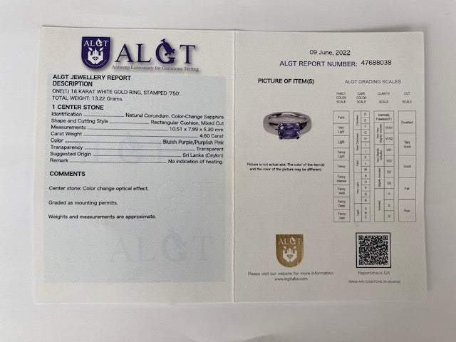 Gubelin: Sapphire Mirage Ring